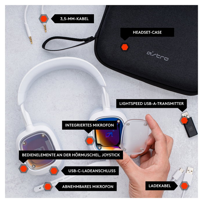 Logitech Auriculares Gaming Astro A30 Diadema, Inalámbricos y Alámbricos con Bluetooth, Blanco Logitech Auriculares Gaming Astro A30 Diadema, Inalámbricos y Alámbricos con Bluetooth, Blanco