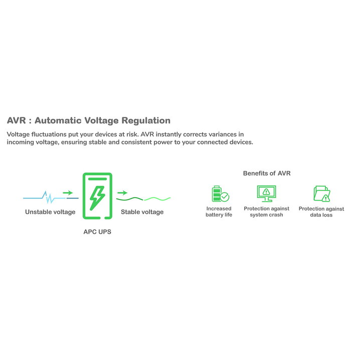 APC Back-UPS BR1200SI 1200VA 720W UPS Línea Interactiva Negro APC Back-UPS BR1200SI 1200VA 720W UPS Línea Interactiva Negro