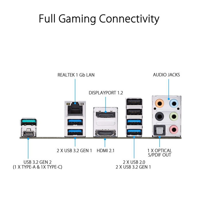 ASUS PRIME B550-PLUS ASUS PRIME B550-PLUS