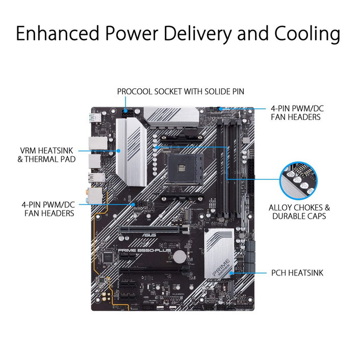 ASUS PRIME B550-PLUS ASUS PRIME B550-PLUS