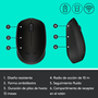 Logitech M171 Ratón Inalámbrico Negro