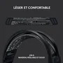 Logitech G733 Lightspeed Auriculares Gaming Inalámbricos RGB Negro
