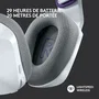 Logitech G733 LIGHTSPEED Auriculares Inalámbricos para Juegos Blanco