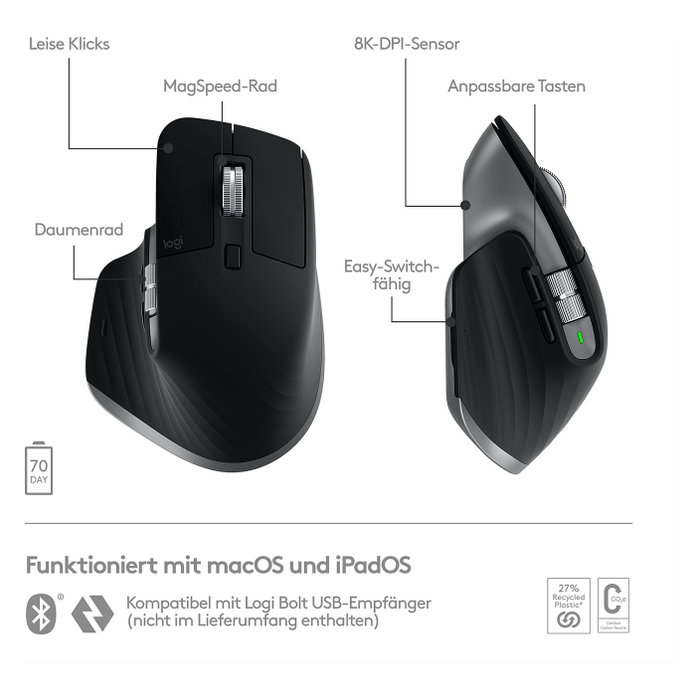 Logitech MX Master 3S for Mac Gris espacial