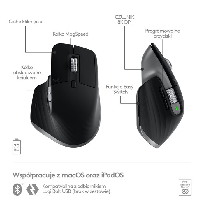 Logitech MX Master 3S for Mac Gris espacial
