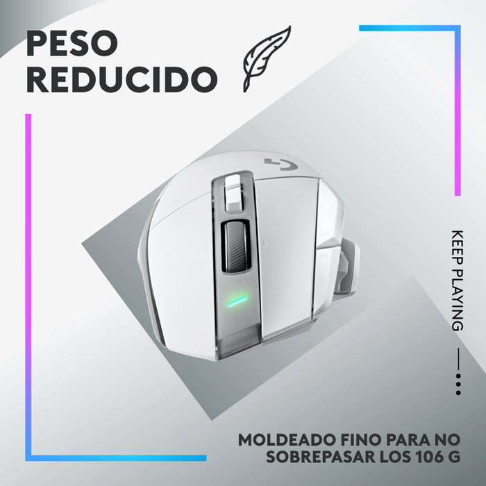 Logitech G G502 X PLUS Lightspeed Ratón Gaming Inalámbrico Blanco