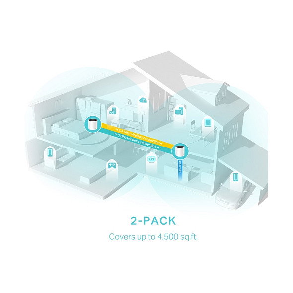 TP-Link Deco X55 AX3000 Wi-Fi 6 Mesh (2-Pack) Blanco
