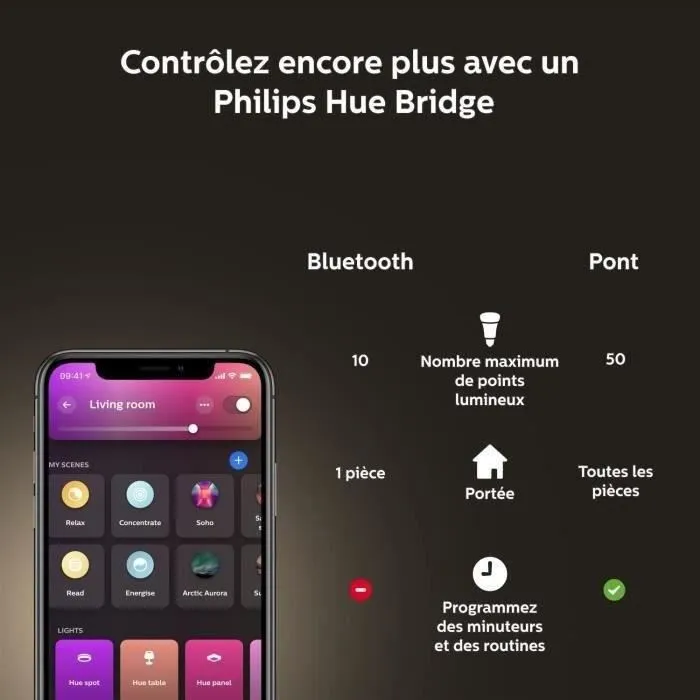 Philips Hue White & Color Ambiance, bombilla LED conectada E27, 60W equivalente, 800 lumen, 4 paquete, Bluetooth Compatible