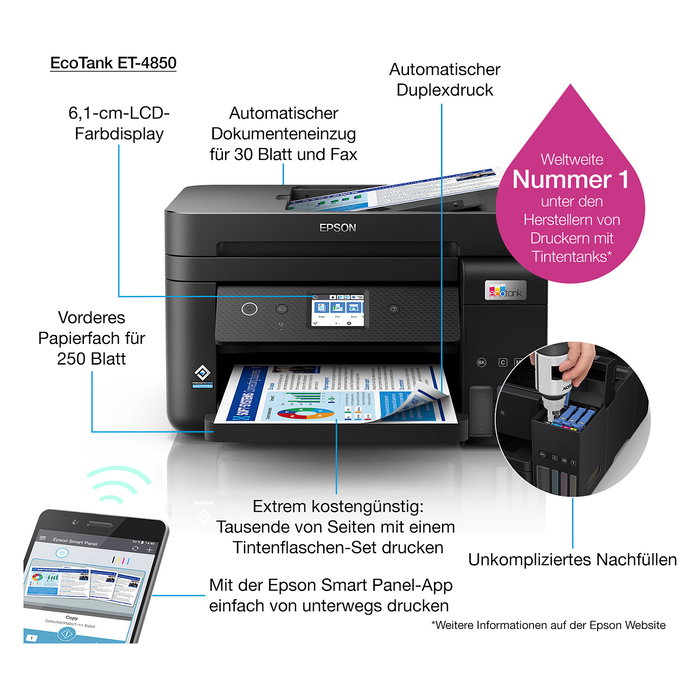Epson EcoTank ET-4850 Impresora Multifunción 4 en 1 A4 Tinta LAN WiFi ADF Duplex Inyección de Tinta Color