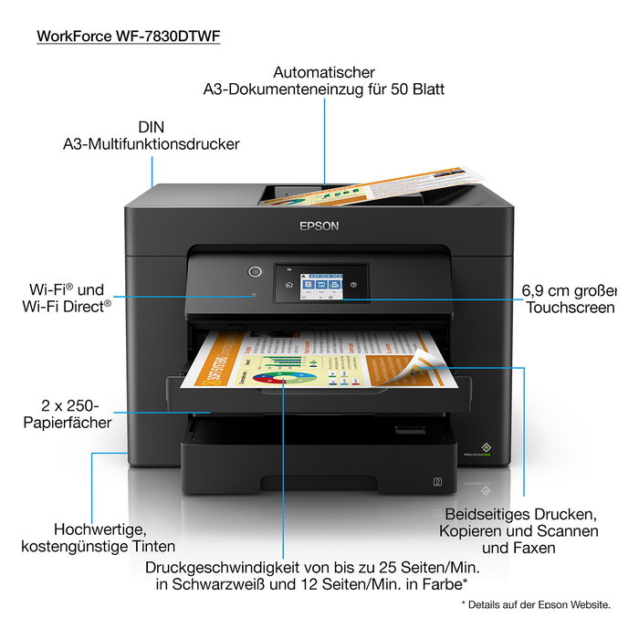 Epson WorkForce WF-7830DTWF - Multifunción Tinta A3/A4 4en1, WiFi, Ethernet, Duplex Automático, ADF, Pantalla Táctil, Impresión, Escaneo, Fax, Color