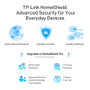 TP-Link Archer AXE75 AX5400 Router Wi-Fi 6E Tribanda