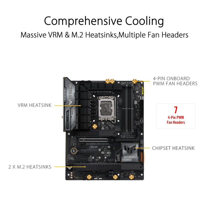 Asus TUF GAMING Z790-PLUS WIFI Intel Z790 LGA 1700 ATX DDR5 Black Asus TUF GAMING Z790-PLUS WIFI Intel Z790 LGA 1700 ATX DDR5 Black