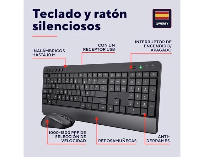 Trust Trezo Teclado y Ratón Inalámbrico Negro QWERTY Español