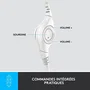 Logitech H390 Auriculares con Micrófono USB-A Blanco