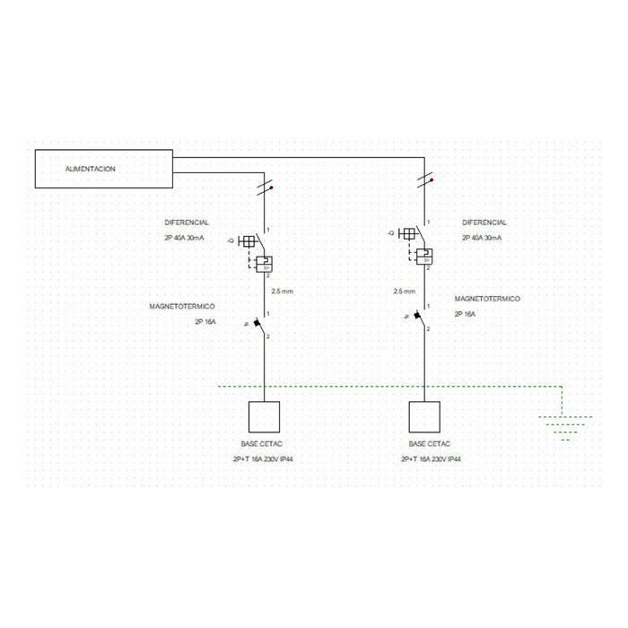 Solera 1311A-I85 Cuadro Eléctrico Estanco IP65 Cableado con Bases y Protecciones 270x250x160 mm Solera 1311A-I85 Cuadro Eléctrico Estanco IP65 Cableado con Bases y Protecciones 270x250x160 mm