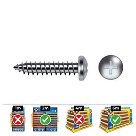 Celo Tornillo Chapa Alomada DIN 7981 3,5x32mm Zincado Caja 250 Unidades