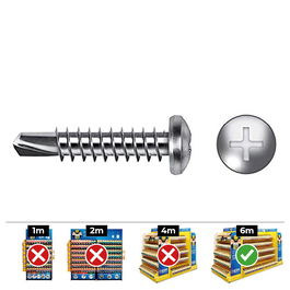 Celo Din 7504n Caja 250 unidades Punta Broca Alomada Philips Ø4,8x16mm Zincado Celo