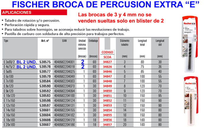 Fischer Pack de 2 brocas de percusión de 3,00 x 60 mm Fischer Pack de 2 brocas de percusión de 3,00 x 60 mm