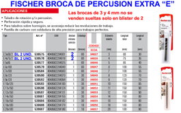 Fischer Broca de Percusión con Punta de Carburo 7x100 mm