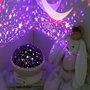Atmosphera For Kids Luz Nocturna Decorativa LED Proyeccion Estrellas
