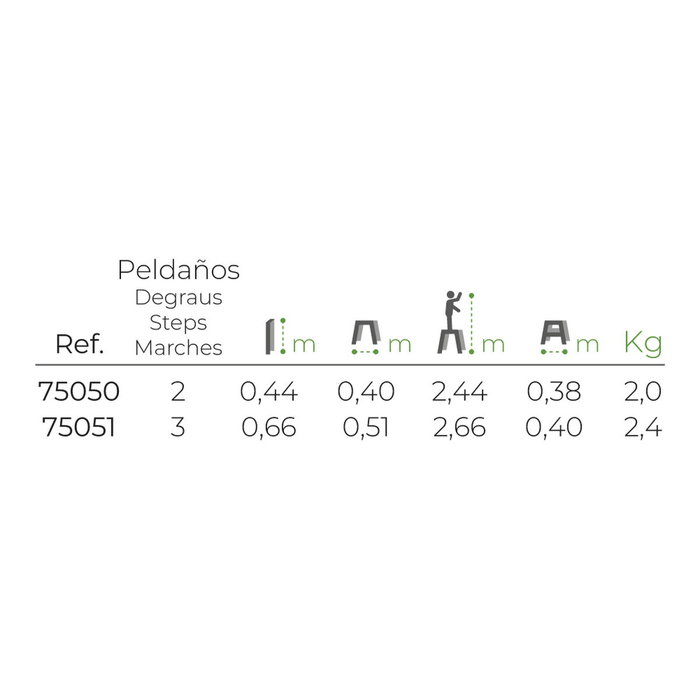 Edm Taburete de aluminio de 3 peldaños