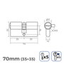 Edm Cilindro de latón 70mm (35+35mm) leva corta r13 con 5 llaves