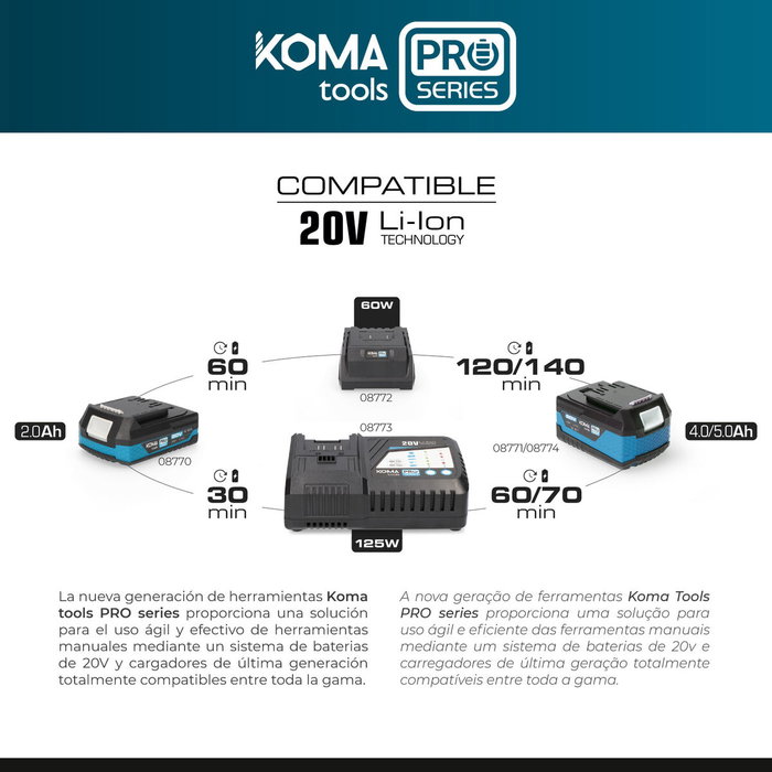 Koma Tools Cortasetos 20V Pro Series 19,5 x 75 cm (sin batería ni cargador)