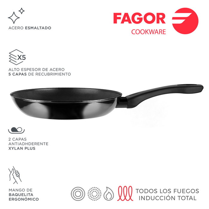 Fagor Sartén Indutherm de Acero AISI 430 Negra Ø26cm