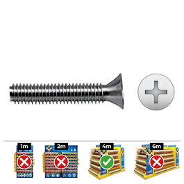 Celo Tornillo Metrico Avellanado Phillips DIN/REF965 Ø4x20mm Zincado Caja 500 Unidades