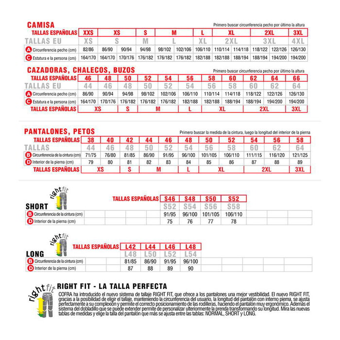 Cofra Warning Cazadora Talla 58 Amarillo con Bandas Reflectantes 3M y Scotchlite para Agricultura, Ferrocarril y Logística Cofra Warning Cazadora Talla 58 Amarillo con Bandas Reflectantes 3M y Scotchlite para Agricultura, Ferrocarril y Logística