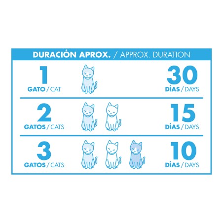Nayeco Saco de perlas de sílice 3,8 l 100% natural Nayeco Saco de perlas de sílice 3,8 l 100% natural