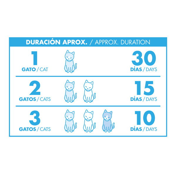 Nayeco Arena de Perlas de Sílice 3,8 l