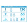 Nayeco Arena de Sílice Toilette Cat 7,5kg