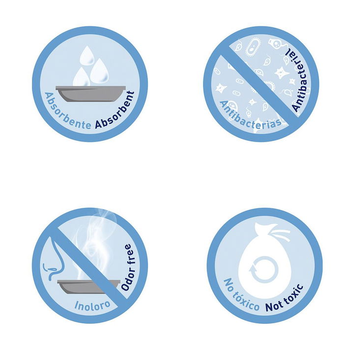 Nayeco Saco de Perlas de Sílice 7.5 kg 100% Natural Alta Capacidad Absorción Malos Olores