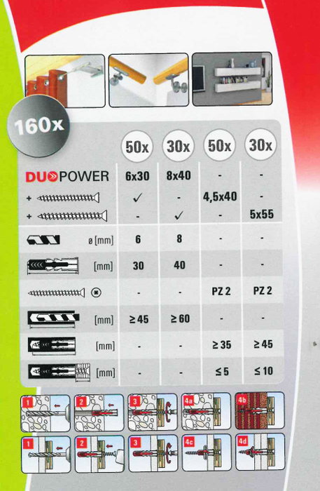 Fischer Tacos duopower 6/8 + tornillos, maletín 160 uds