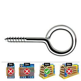 Celo Din hc Hembrilla Roscada Cerrada Ø3,5 x 60 mm Zincado Caja 250 uds