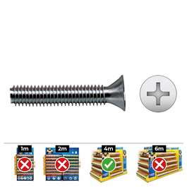 Celo Tornillo Metálico Avellanado Phillips DIN 965 Ø5x40mm Zincado Caja 500 Unidades