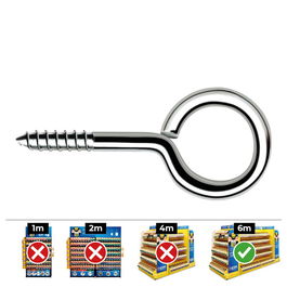 Celo Din hc Hembrilla Roscada Cerrada Ø3,0 x 40 mm Zincado Caja 500 uds