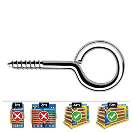 Celo Hembrilla Roscada Cerrada ø4,5 x 70 mm Zincado Caja 250 uds