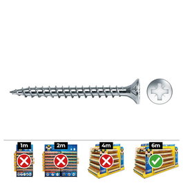 Celo DIN VLOXP Tornillo para madera avellanado pozi zincado + lubr. ø4x25mm Caja 1000 unid.