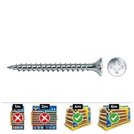 Celo Tornillo Madera Avellanado Pozidriv Din Vloxp Ø4x40mm Zincado + Lubricado Caja 500 Unidades