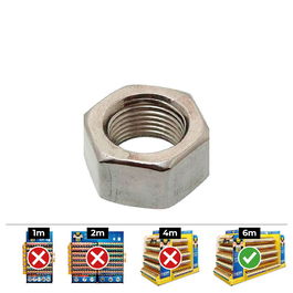 Celo Din 934 Tuerca Hexagonal Ø12mm Zincado Caja 100 Unidades