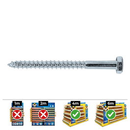 Celo Tirafondo Hexagonal DIN 571 Ø8 x 100 mm - Zincado, Acero, para Madera y Tacos, Caja 100 Unidades