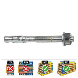 Celo Din bap Anclaje Homologado CE Ø8 x 75 mm Zincado Caja 50 Unidades para Hormigón y Estructuras Metálicas