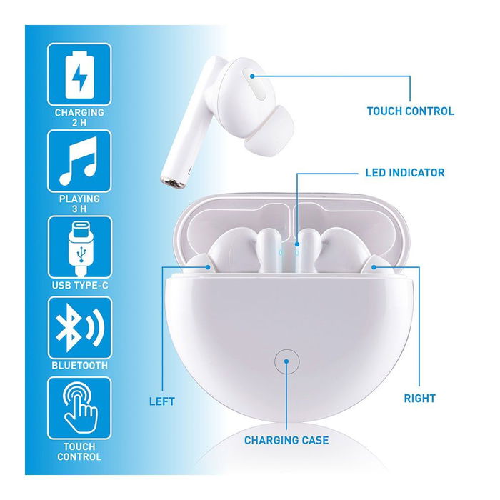 Grundig Auriculares Earbuds Bluetooth con Estuche y Micrófono para Llamadas, Color Blanco, Incluye Cable USB C