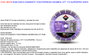 Rubi Disco Diamante STT Superpro ø115 mm