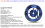Rubi Disco Diamantado TVA Superpro 115 mm