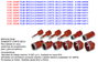 Rubi Broca de Diamante Drygues 6 mm con Rosca M14
