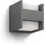 Philips Aplique de Exterior Arbor 2x4.5W LED 800lm 230V IP44 Antracita