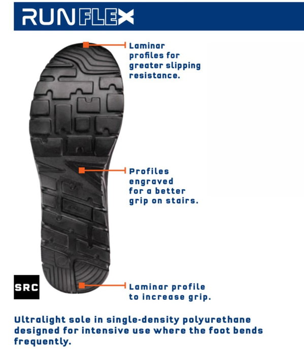 Sparco Nitro Talla 48 Negro/Gris Sparco Nitro Talla 48 Negro/Gris